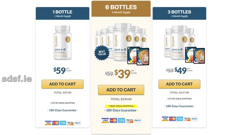 Price And Money-Back Guarantee