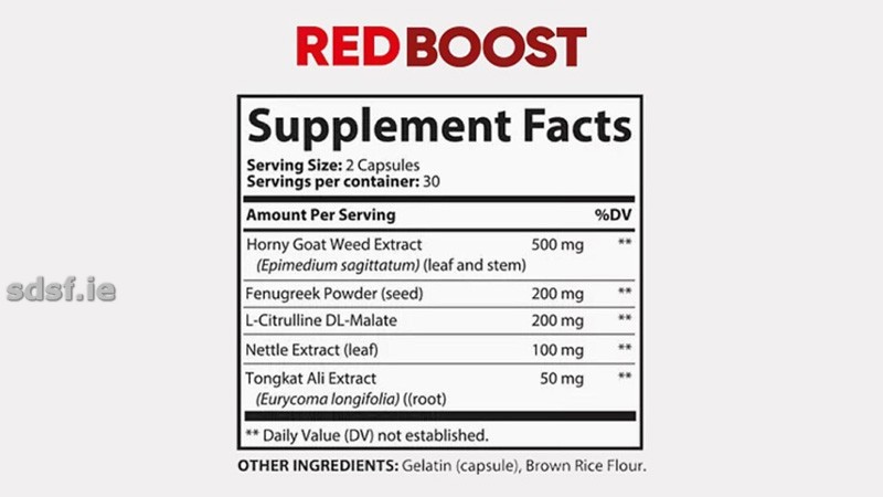 Nettle root is used for prostate and urinary support, but Red Boost’s proprietary blend means the exact dose is unknown.