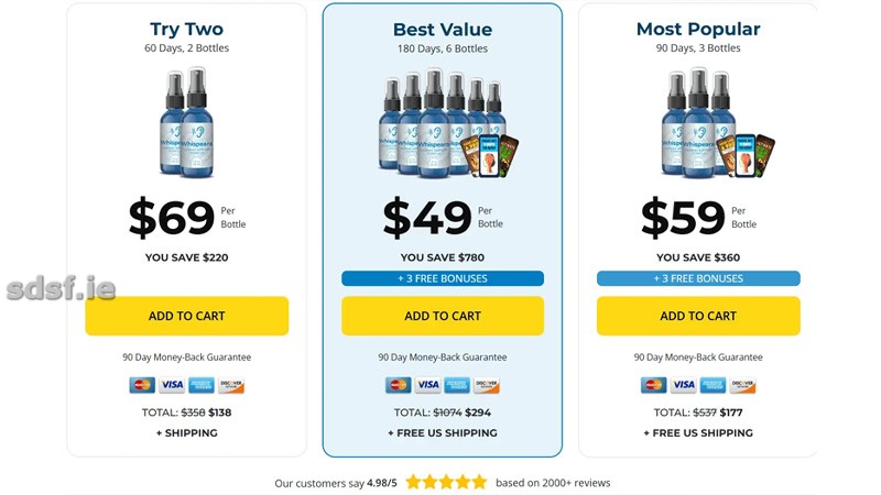 Whispeara pricing chart and bundle offers
